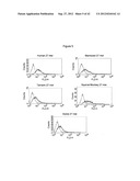 CROSS-SPECIES-SPECIFIC BISPECIFIC BINDERS diagram and image