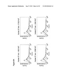 CROSS-SPECIES-SPECIFIC BISPECIFIC BINDERS diagram and image