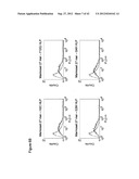 CROSS-SPECIES-SPECIFIC BISPECIFIC BINDERS diagram and image