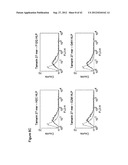 CROSS-SPECIES-SPECIFIC BISPECIFIC BINDERS diagram and image