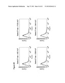 CROSS-SPECIES-SPECIFIC BISPECIFIC BINDERS diagram and image