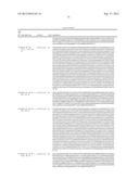 CROSS-SPECIES-SPECIFIC BISPECIFIC BINDERS diagram and image