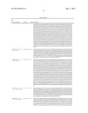 CROSS-SPECIES-SPECIFIC BISPECIFIC BINDERS diagram and image