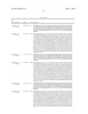 CROSS-SPECIES-SPECIFIC BISPECIFIC BINDERS diagram and image