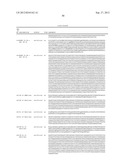 CROSS-SPECIES-SPECIFIC BISPECIFIC BINDERS diagram and image