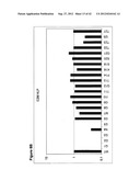 CROSS-SPECIES-SPECIFIC BISPECIFIC BINDERS diagram and image