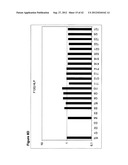 CROSS-SPECIES-SPECIFIC BISPECIFIC BINDERS diagram and image