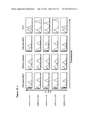 CROSS-SPECIES-SPECIFIC BISPECIFIC BINDERS diagram and image