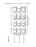 CROSS-SPECIES-SPECIFIC BISPECIFIC BINDERS diagram and image