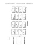 CROSS-SPECIES-SPECIFIC BISPECIFIC BINDERS diagram and image