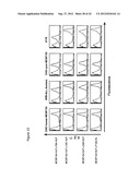 CROSS-SPECIES-SPECIFIC BISPECIFIC BINDERS diagram and image