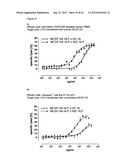 CROSS-SPECIES-SPECIFIC BISPECIFIC BINDERS diagram and image