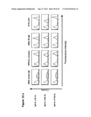 CROSS-SPECIES-SPECIFIC BISPECIFIC BINDERS diagram and image