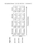 CROSS-SPECIES-SPECIFIC BISPECIFIC BINDERS diagram and image