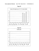 CROSS-SPECIES-SPECIFIC BISPECIFIC BINDERS diagram and image