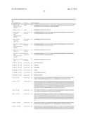 CROSS-SPECIES-SPECIFIC BISPECIFIC BINDERS diagram and image