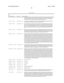 CROSS-SPECIES-SPECIFIC BISPECIFIC BINDERS diagram and image