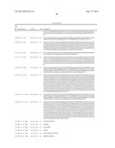 CROSS-SPECIES-SPECIFIC BISPECIFIC BINDERS diagram and image