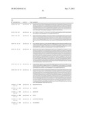 CROSS-SPECIES-SPECIFIC BISPECIFIC BINDERS diagram and image