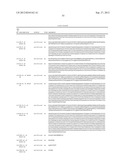 CROSS-SPECIES-SPECIFIC BISPECIFIC BINDERS diagram and image