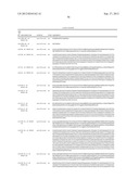 CROSS-SPECIES-SPECIFIC BISPECIFIC BINDERS diagram and image