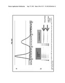 NEUTRALIZING ANTIBODIES TO HIV-1 AND THEIR USE diagram and image