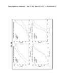 NEUTRALIZING ANTIBODIES TO HIV-1 AND THEIR USE diagram and image