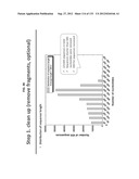 NEUTRALIZING ANTIBODIES TO HIV-1 AND THEIR USE diagram and image