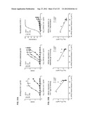 NEUTRALIZING ANTIBODIES TO HIV-1 AND THEIR USE diagram and image