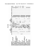 NEUTRALIZING ANTIBODIES TO HIV-1 AND THEIR USE diagram and image