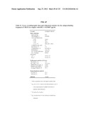 NEUTRALIZING ANTIBODIES TO HIV-1 AND THEIR USE diagram and image