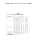 NEUTRALIZING ANTIBODIES TO HIV-1 AND THEIR USE diagram and image