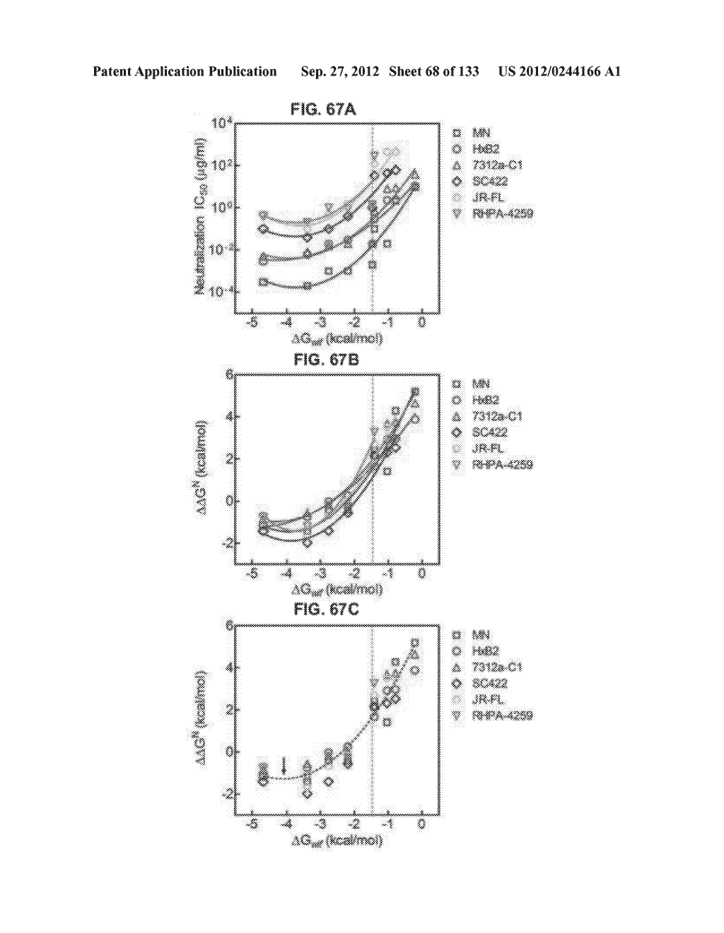 NEUTRALIZING ANTIBODIES TO HIV-1 AND THEIR USE - diagram, schematic, and image 69