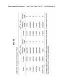 NEUTRALIZING ANTIBODIES TO HIV-1 AND THEIR USE diagram and image