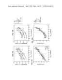 NEUTRALIZING ANTIBODIES TO HIV-1 AND THEIR USE diagram and image