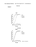 NEUTRALIZING ANTIBODIES TO HIV-1 AND THEIR USE diagram and image