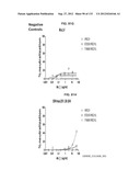 NEUTRALIZING ANTIBODIES TO HIV-1 AND THEIR USE diagram and image