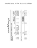 NEUTRALIZING ANTIBODIES TO HIV-1 AND THEIR USE diagram and image