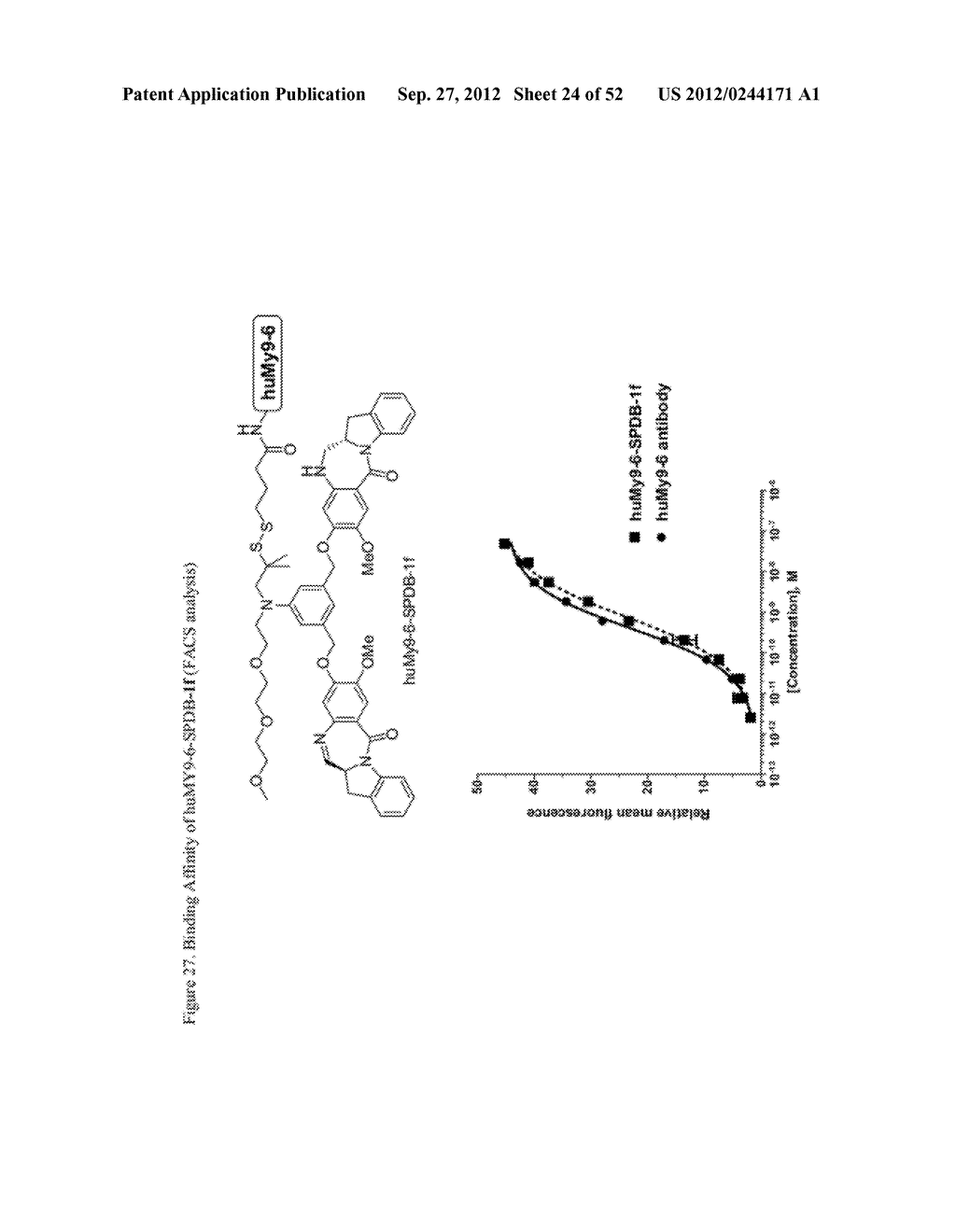 CYTOTOXIC BENZODIAZEPINE DERIVATIVES - diagram, schematic, and image 25