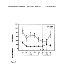 VETERINARY NATURAL HEALTH METHOD FOR IMPROVING LACTATION diagram and image