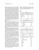 VETERINARY NATURAL HEALTH METHOD FOR IMPROVING LACTATION diagram and image