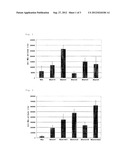 MODIFIED PEPTIDE VACCINE DERIVED FROM INFLUENZA M2 diagram and image