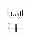 MODIFIED PEPTIDE VACCINE DERIVED FROM INFLUENZA M2 diagram and image