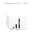 MODIFIED PEPTIDE VACCINE DERIVED FROM INFLUENZA M2 diagram and image