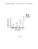 TREATMENT OF INFECTIONS diagram and image