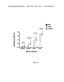 TREATMENT OF INFECTIONS diagram and image