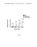 TREATMENT OF INFECTIONS diagram and image