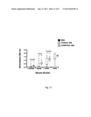 TREATMENT OF INFECTIONS diagram and image