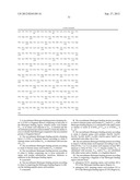 TREATMENT OF INFECTIONS diagram and image