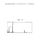 PHARMACEUTICAL COMPOSITION CONTAINING MEDICAMENT-CONTAINING FINE PARTICLES     AND METHOD FOR PRODUCING SAME diagram and image